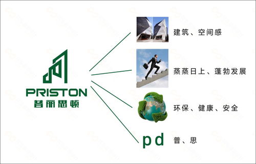 VI系統設計的核心優勢與公司VI項目構成 策劃與公關服務的整合