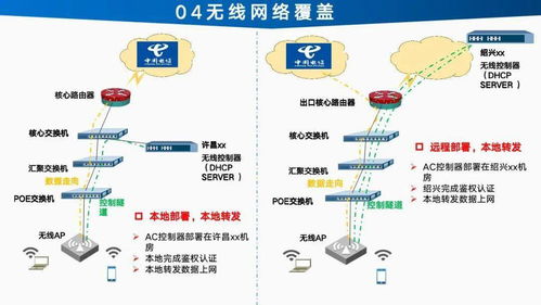 智能工廠信息化建設(shè)總體設(shè)計方案與規(guī)劃項目策劃與公關(guān)服務(wù)
