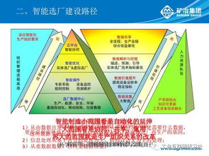 智能選礦廠 架構(gòu)設(shè)計與建設(shè)路徑全解析——兼論項目策劃與公關(guān)服務(wù)的關(guān)鍵角色