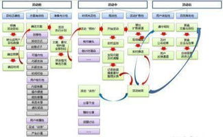 從創(chuàng)意到執(zhí)行 集派公關(guān)為您解析成功活動(dòng)的策劃之道