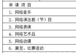 網(wǎng)絡(luò)文化經(jīng)營許可證 最新類目分類全解析